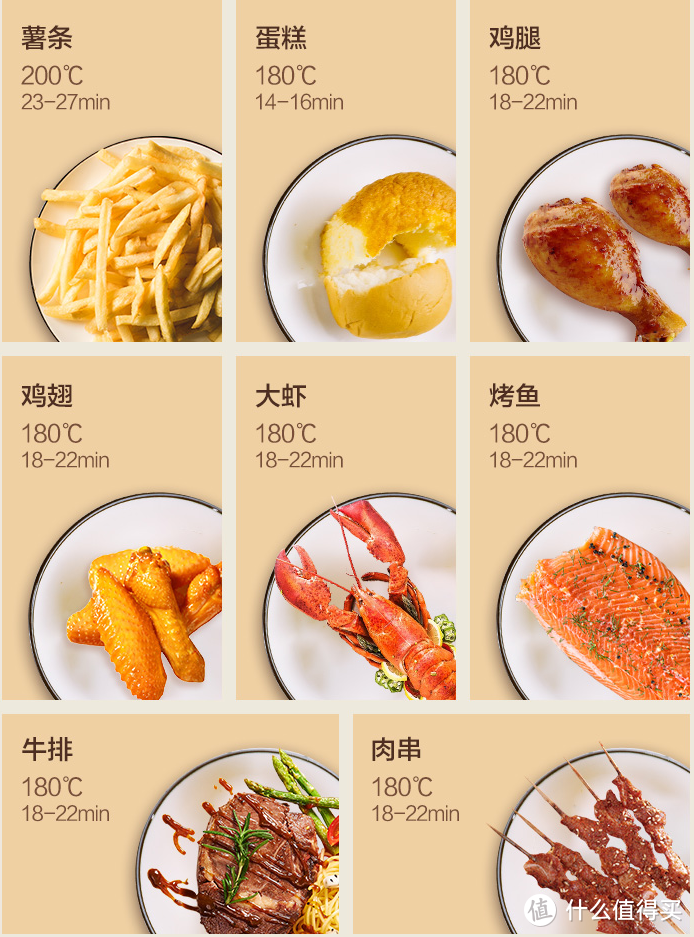 空气炸锅能够做出的美味