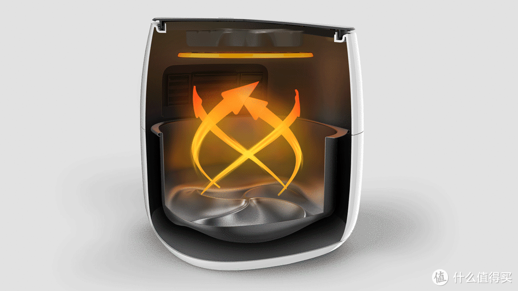 空气炸锅怎么选，拆开看看才知道，谁更值得买：附三款热门空气炸锅横评